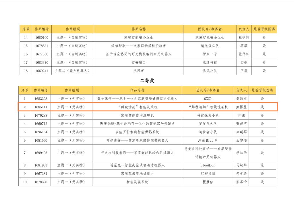 mgm美高梅游戏网页(中国)官方网站