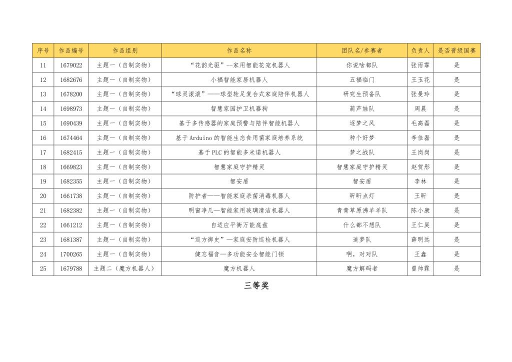 mgm美高梅游戏网页(中国)官方网站