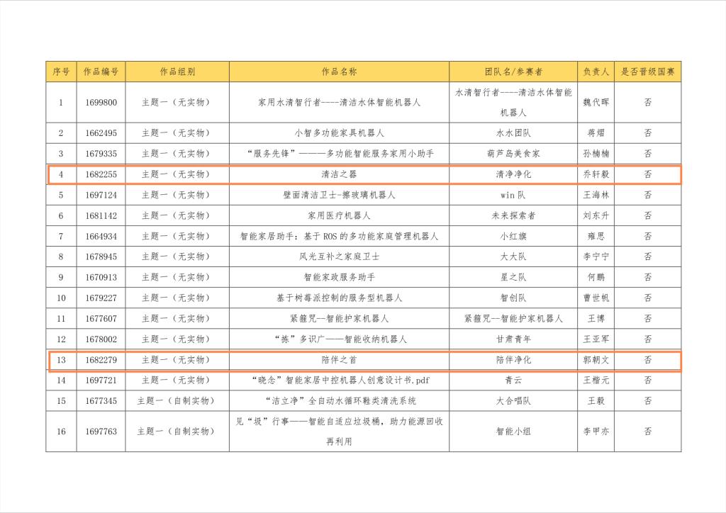 mgm美高梅游戏网页(中国)官方网站